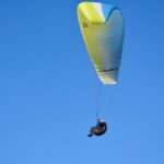 Experiential entertainment is having a gold rush but commercial success is far from certain – The Guardian