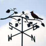 Entertainment trends in South West London: from local events to online gaming fun – swlondoner.co.uk