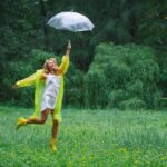 Met Office issues yellow weather warning for rain – London Business News