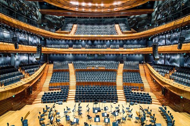 Entertainment Shows Today in London – West End Theatre