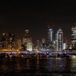 Why do global investors continue to choose London? – London Business News
