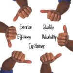 Smarter customer service with machine learning – London Business School