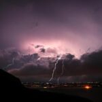 Met Office warns of thunderstorms and possible power cuts – London Business News