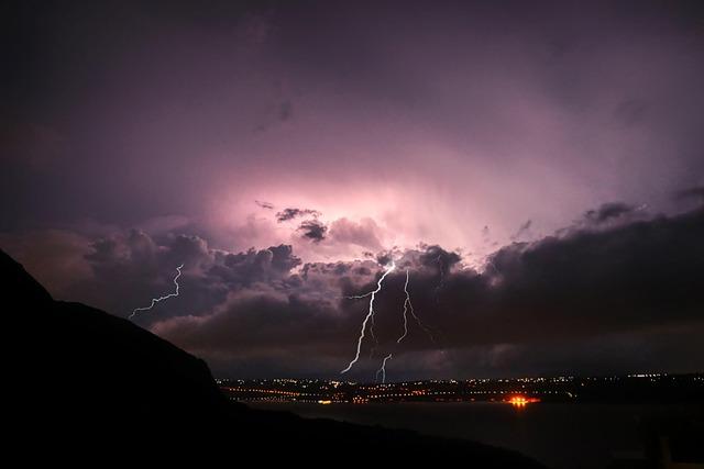 Met Office warns of thunderstorms and possible power cuts – London Business News